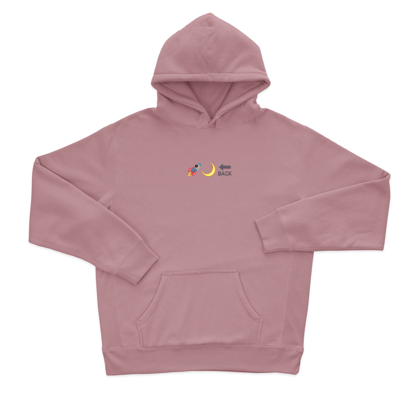 Твої улюблені емодзі